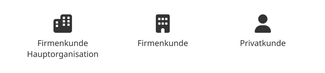 Kunden-Icons